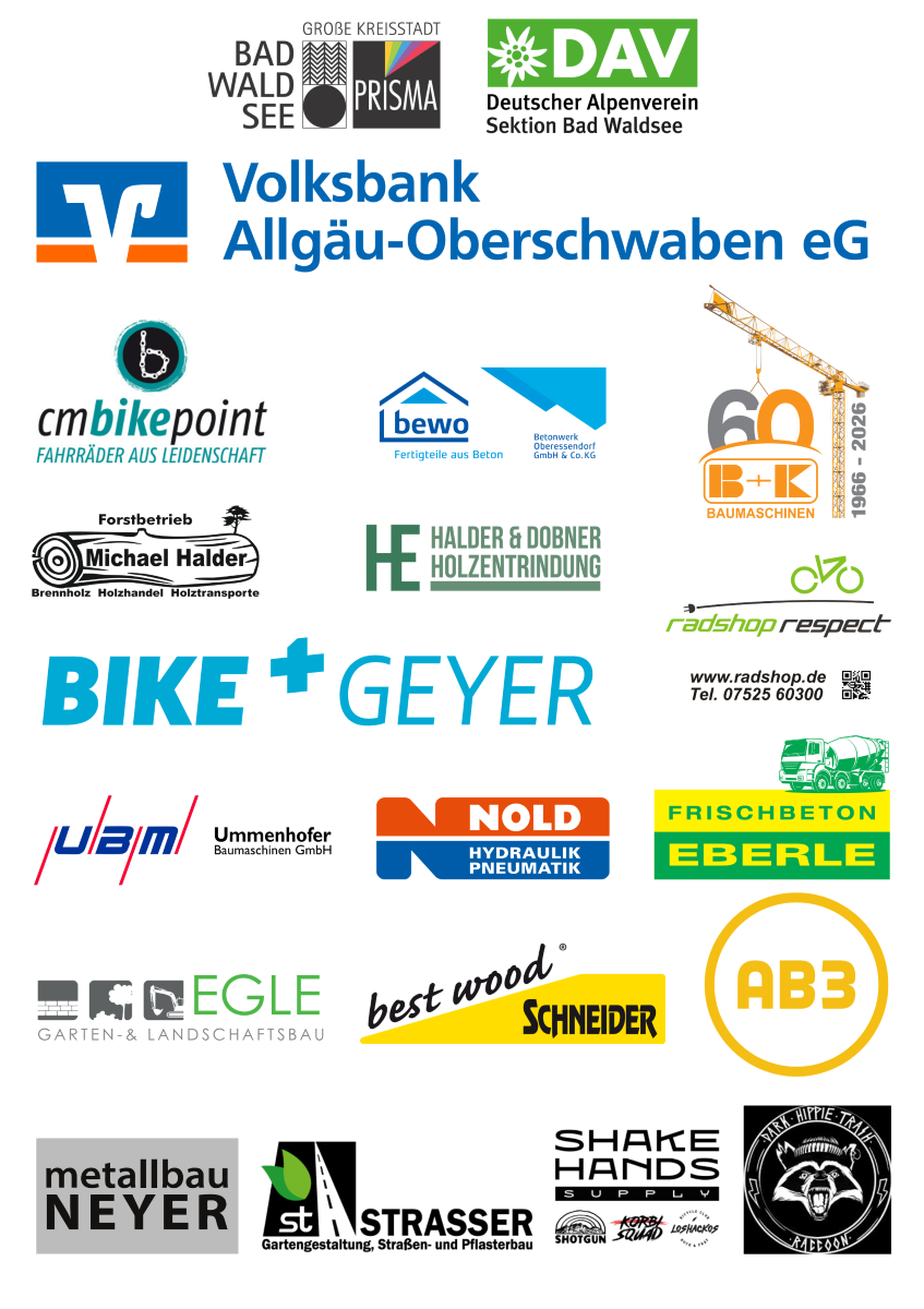 Sponsoren Wand